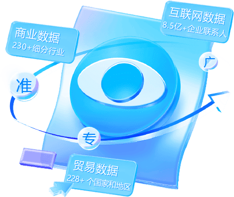 外贸通SaaS平台,Ebpay外贸通,Ebpay海关数据