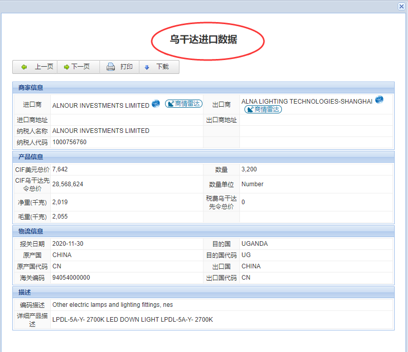 乌干达海关数据_乌干达采购商名单