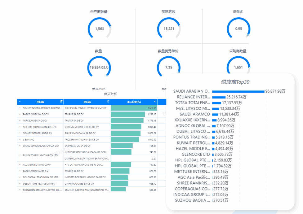 市场分析,Ebpay市场分析,市场分析功能 市场分析,Ebpay市场分析,市场分析功能