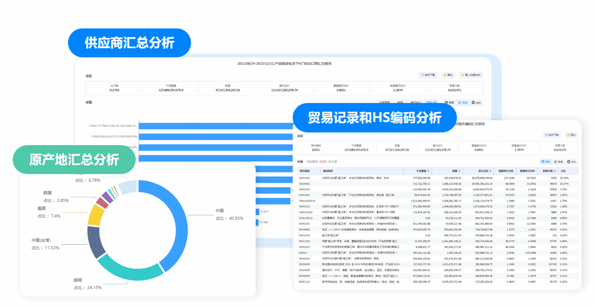 市场分析,Ebpay市场分析,市场分析功能 市场分析,Ebpay市场分析,市场分析功能