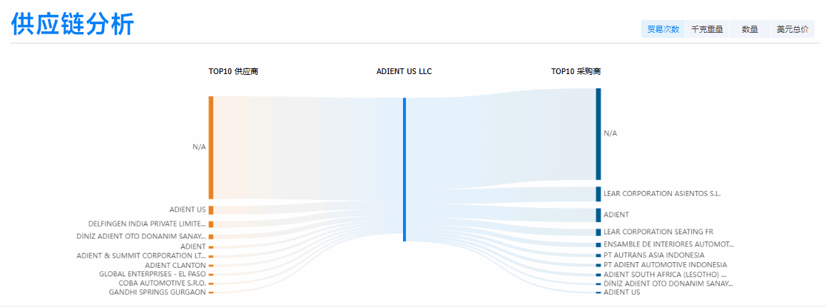 1711595371729099235.png 1711595371729099235.png