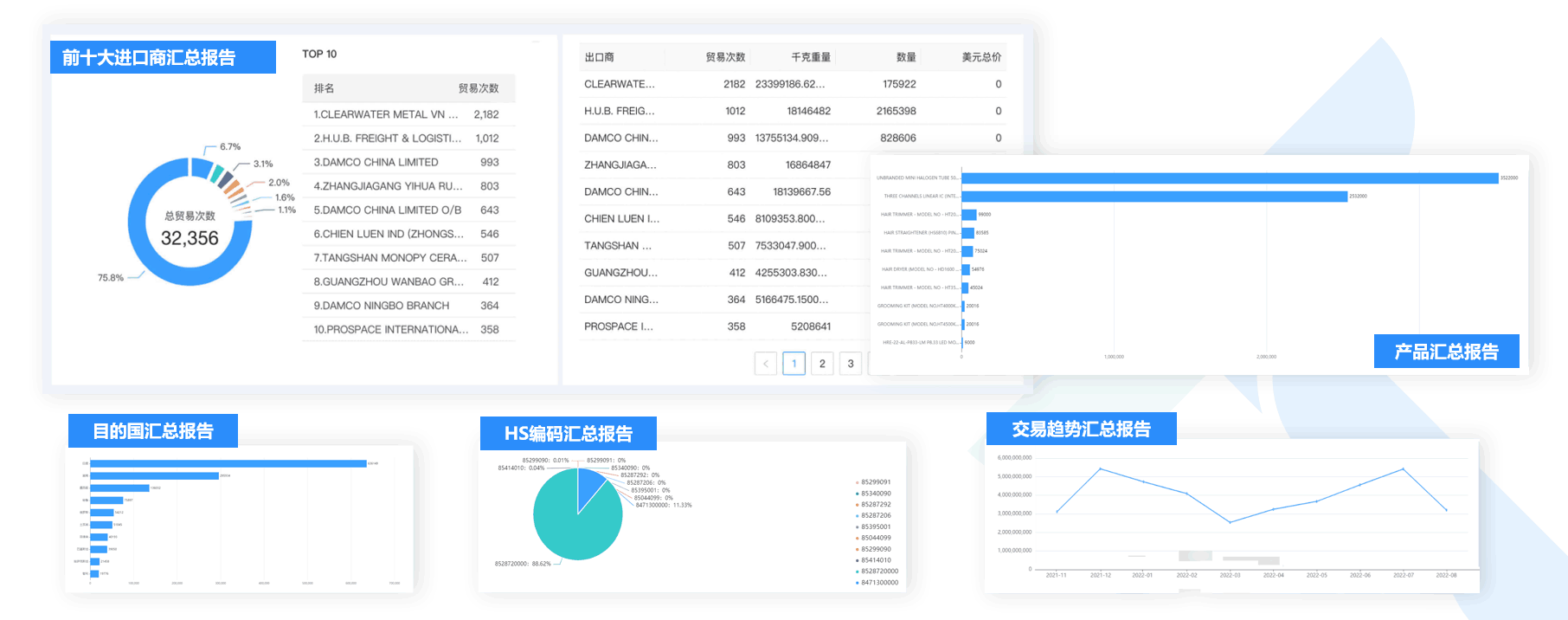 数据通,Ebpay数据通,外贸通,Ebpay外贸通 数据通,Ebpay数据通,外贸通,Ebpay外贸通