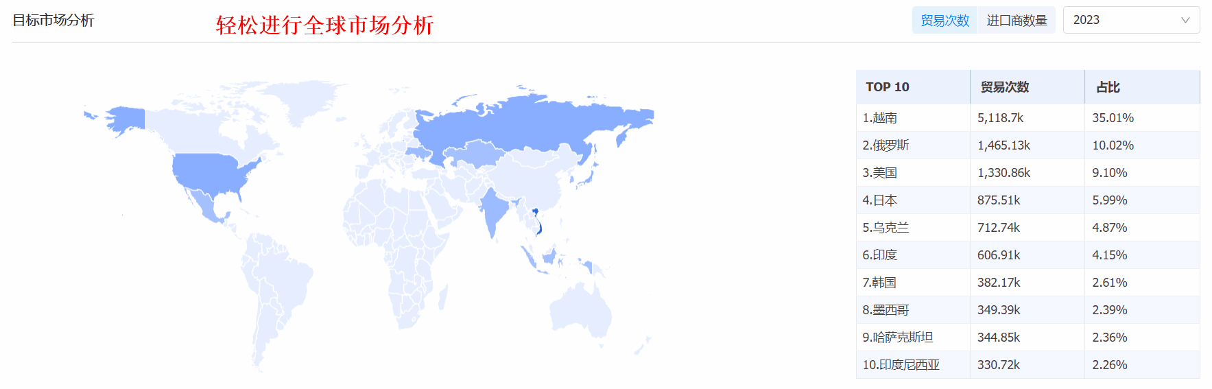 外贸获客软件,Ebpay外贸获客软件,Ebpay外贸获客 外贸获客软件,Ebpay外贸获客软件,Ebpay外贸获客