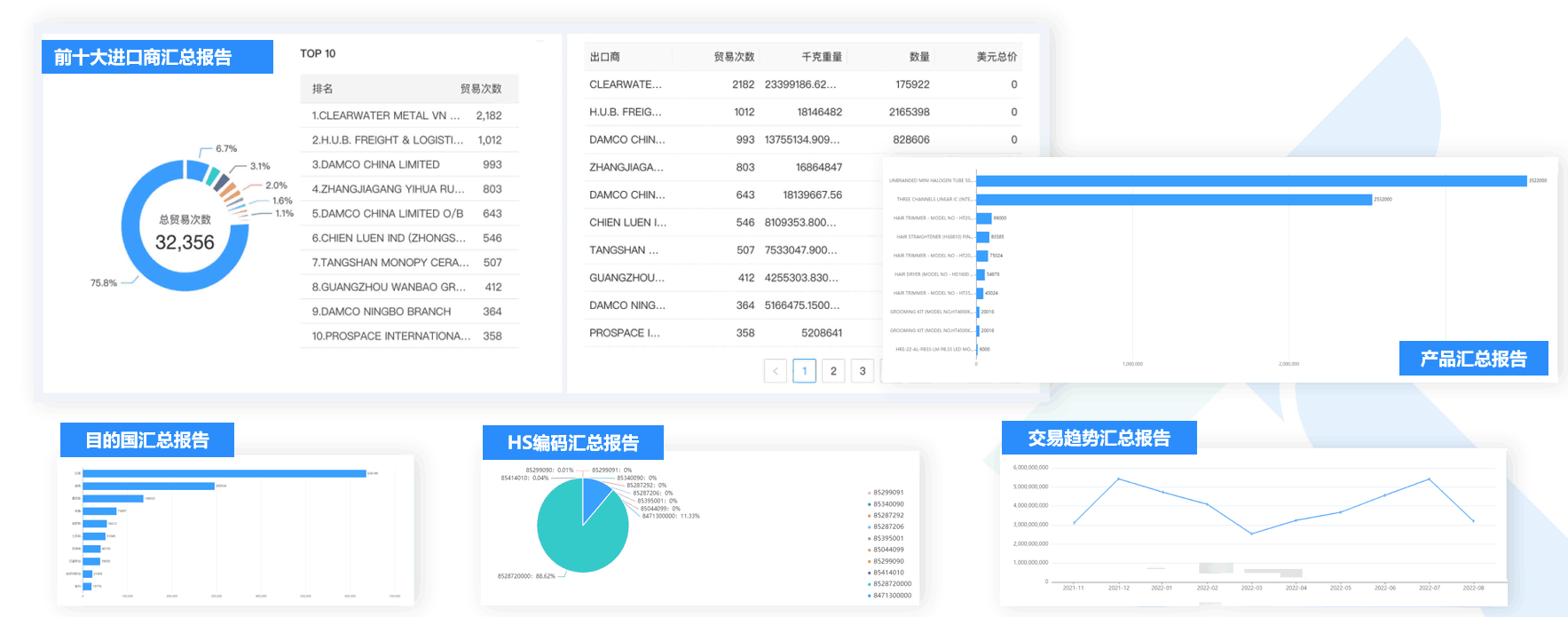 数据通,Ebpay数据通,Ebpay数据通软件