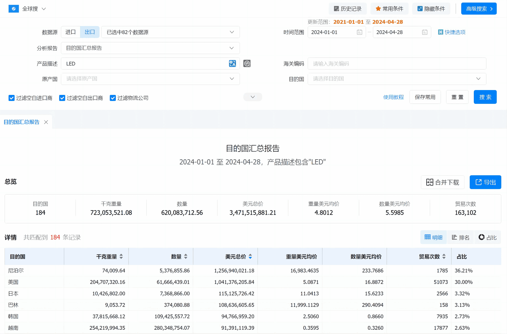 数据通,Ebpay数据通,Ebpay数据通软件