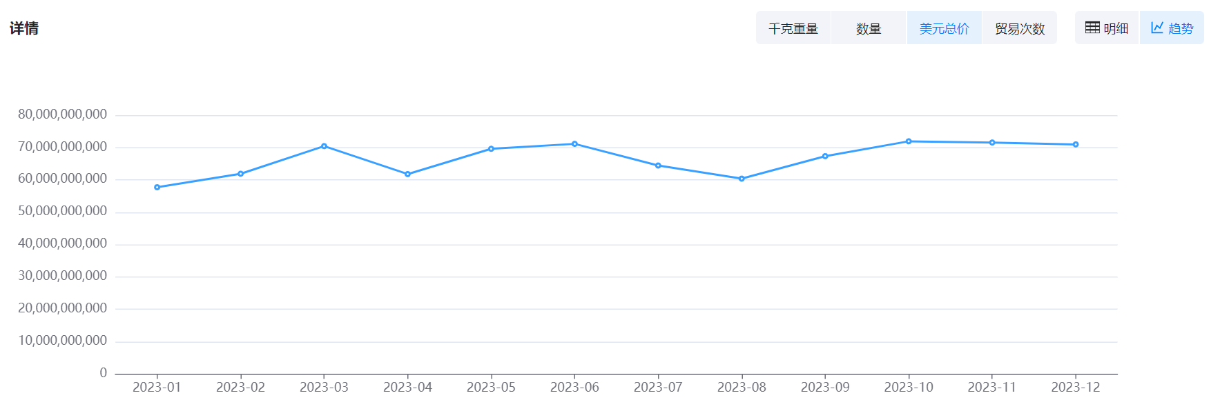 数据通,Ebpay数据通,Ebpay数据通海关数据