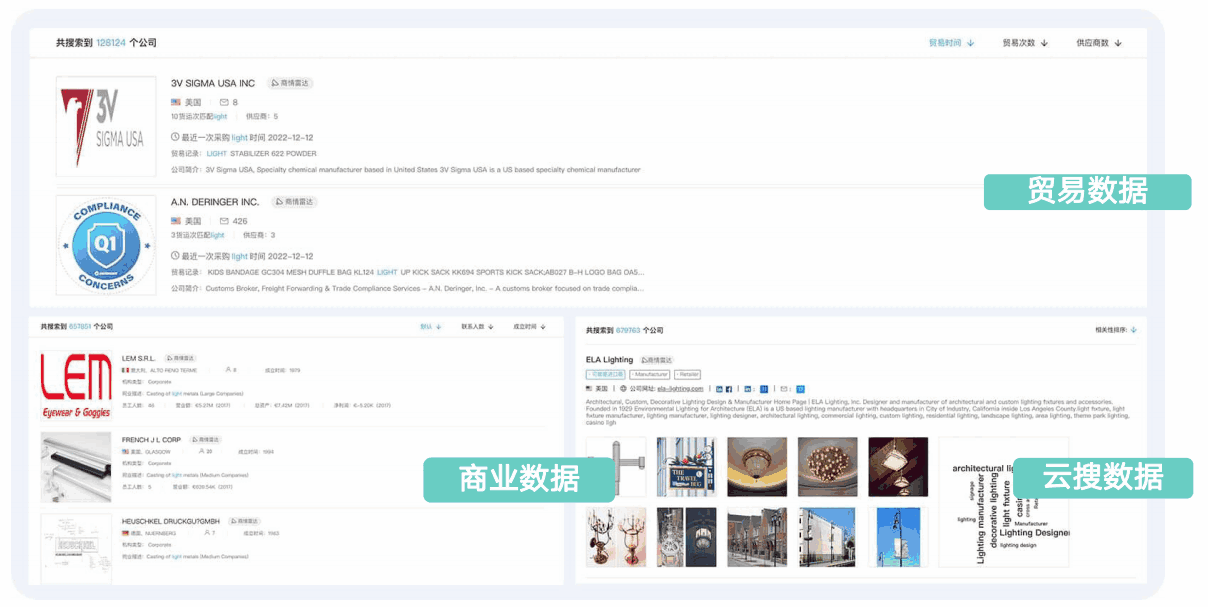 Ebpay,Ebpay商情发现,商情发现 Ebpay,Ebpay商情发现,商情发现