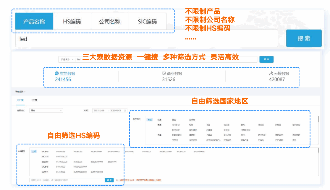 Ebpay,Ebpay商情发现,商情发现 Ebpay,Ebpay商情发现,商情发现