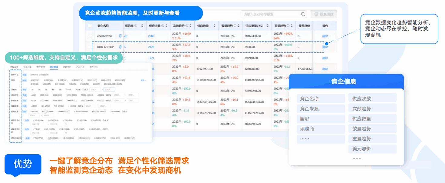 商情洞察,Ebpay,Ebpay商情洞察 商情洞察,Ebpay,Ebpay商情洞察