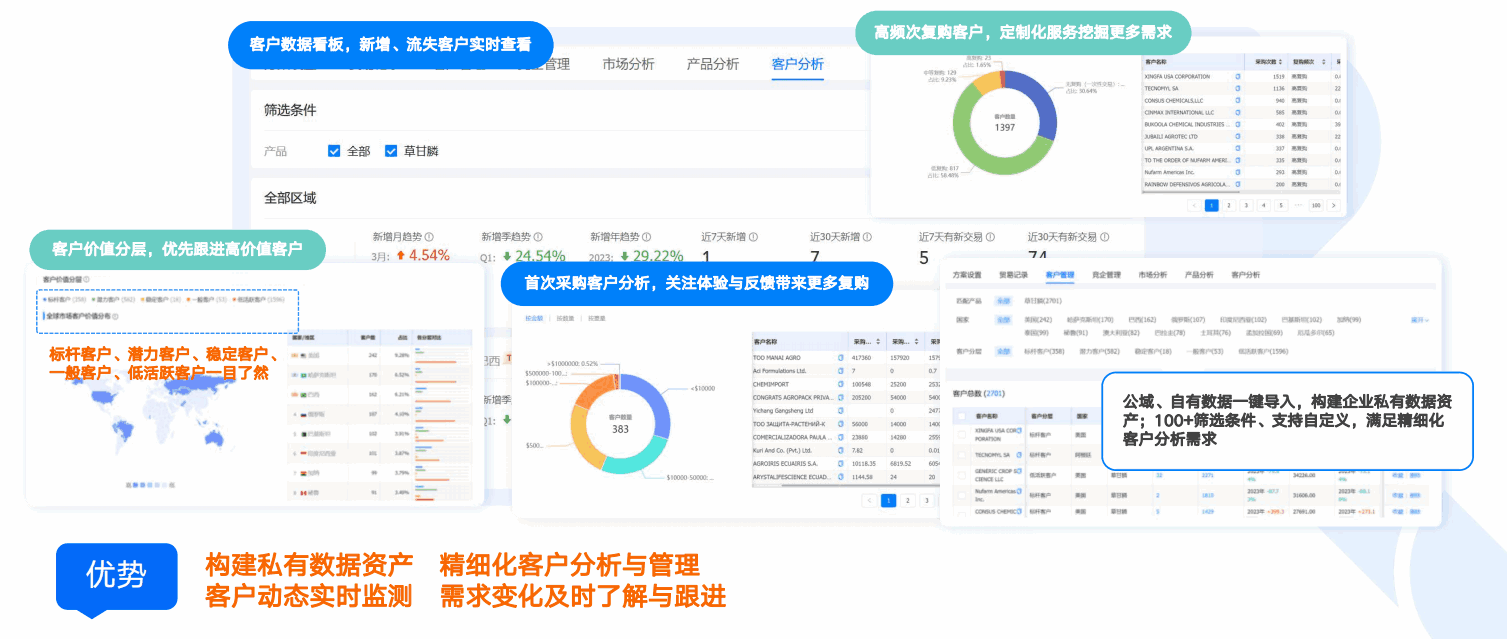 商情洞察,Ebpay,Ebpay商情洞察 商情洞察,Ebpay,Ebpay商情洞察