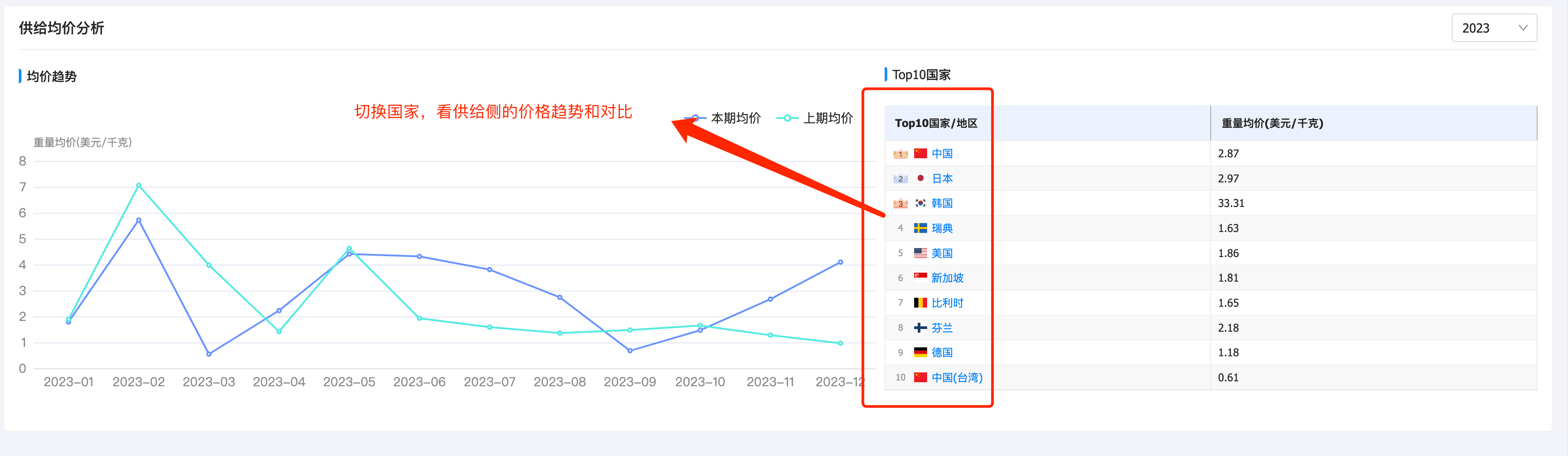 Ebpay产品分析,产品分析,Ebpay产品分析方法