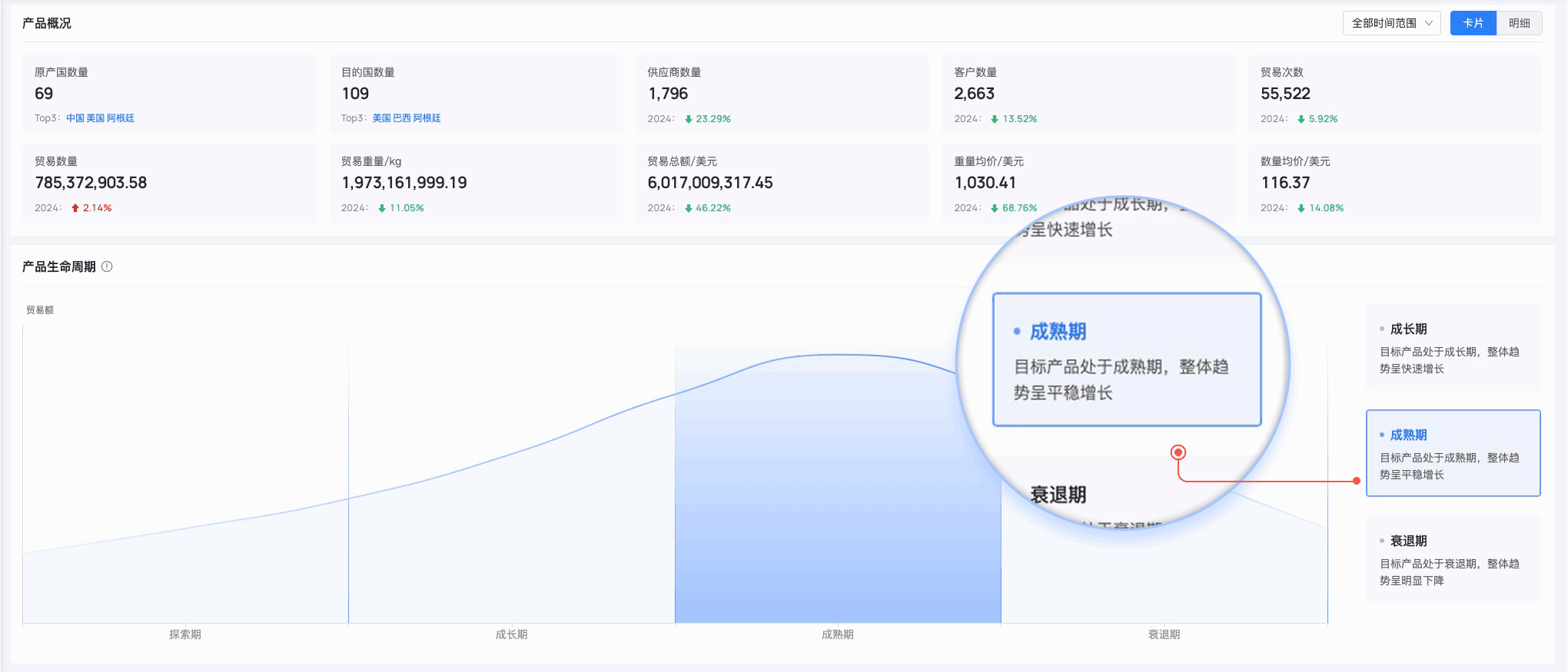 Ebpay,Ebpay外贸通,上海Ebpay