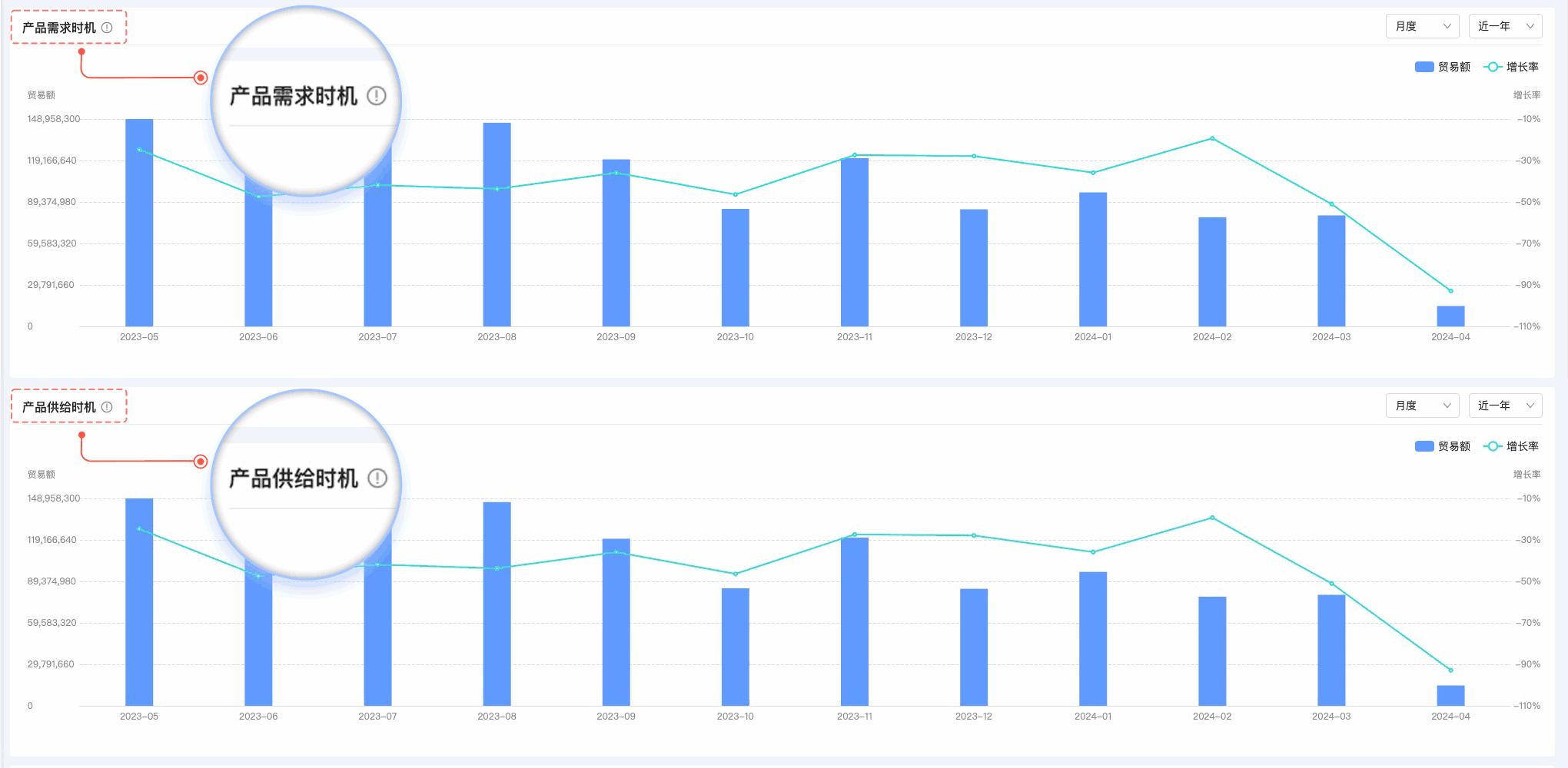 Ebpay,Ebpay外贸通,上海Ebpay