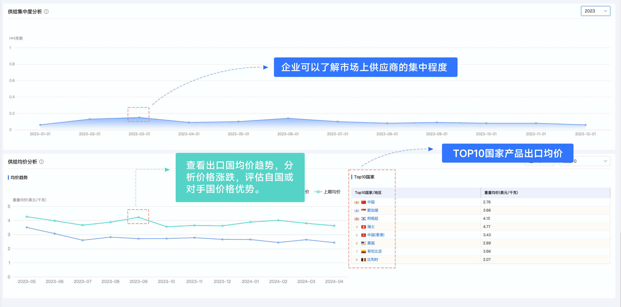 Ebpay,Ebpay外贸通,上海Ebpay