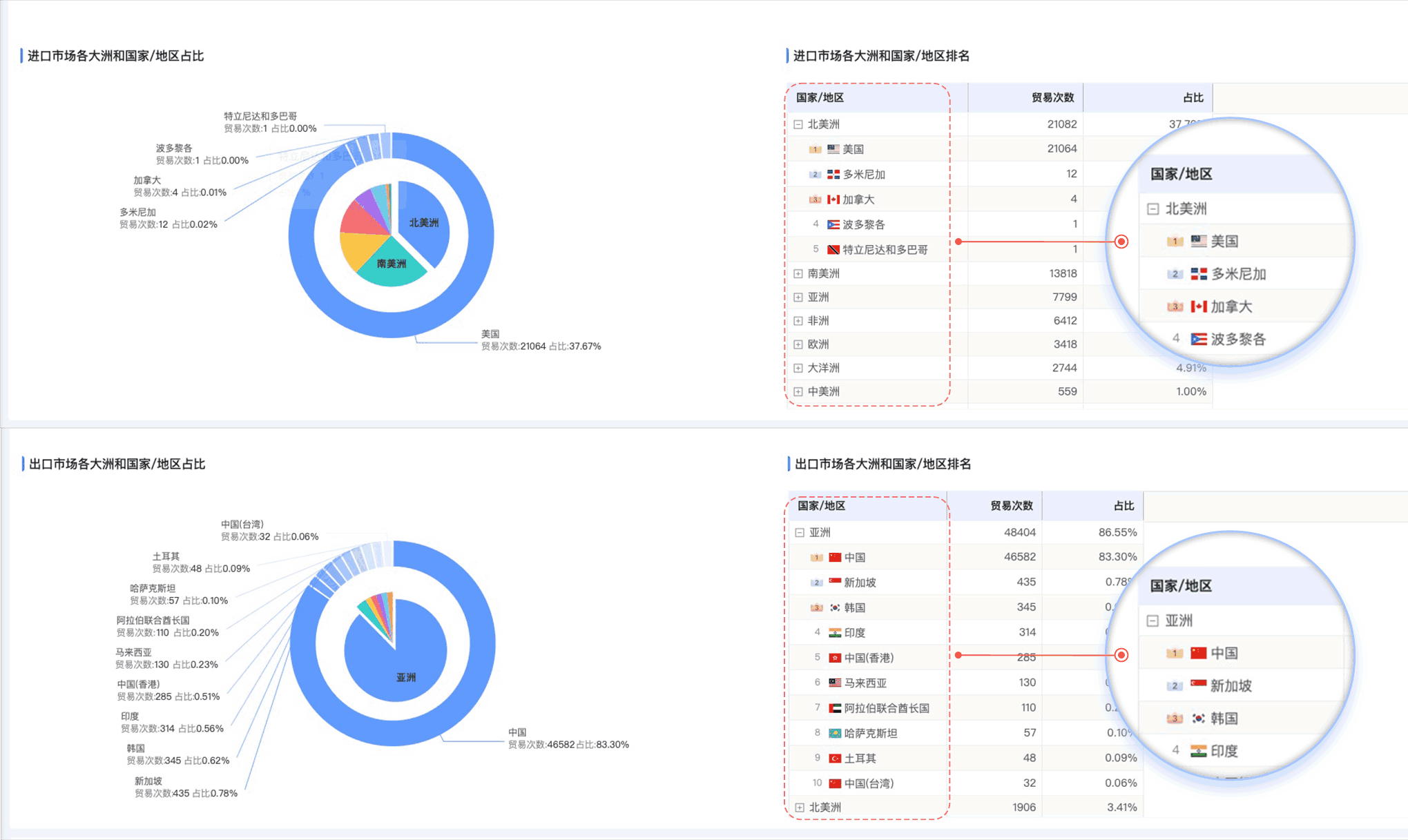 Ebpay,Ebpay外贸通,上海Ebpay