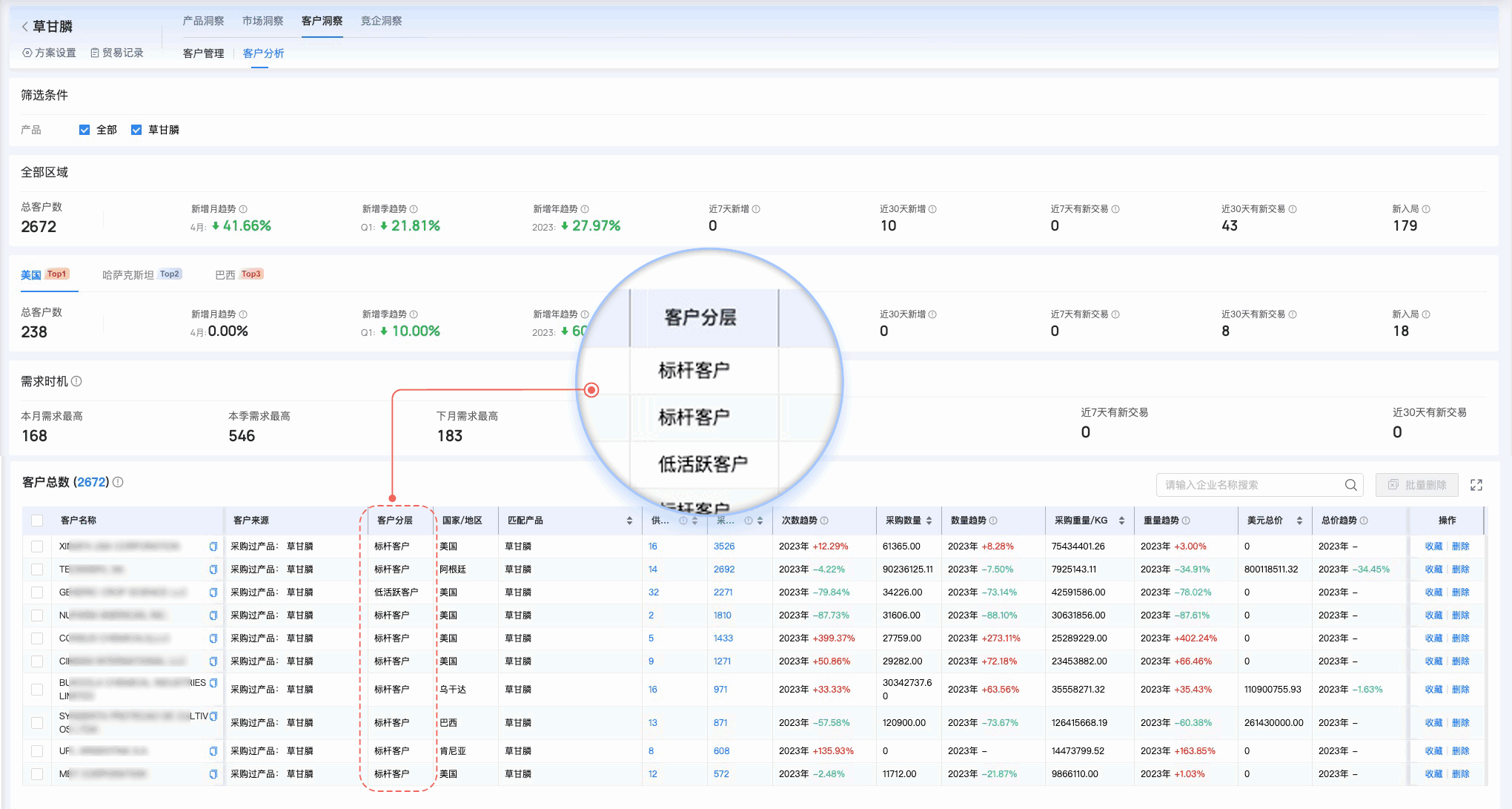 Ebpay,Ebpay外贸通,上海Ebpay