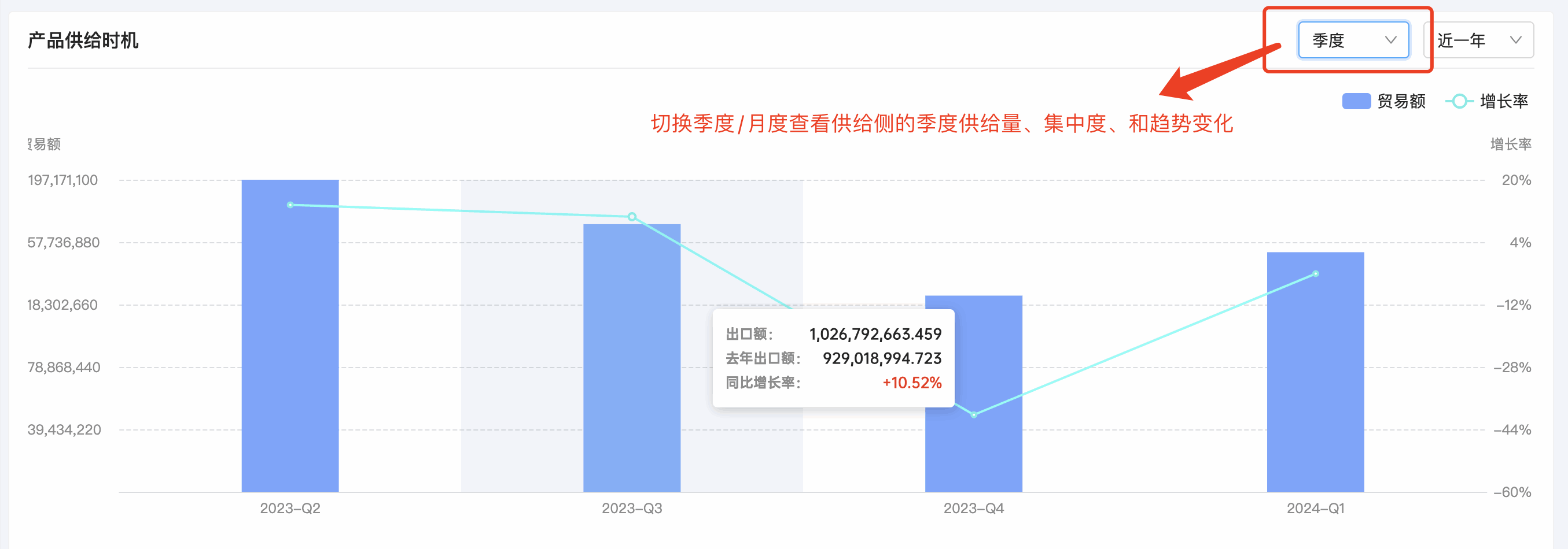 Ebpay产品分析,产品分析,Ebpay产品分析方法