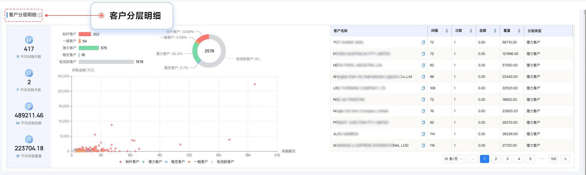 Ebpay,Ebpay外贸通,上海Ebpay