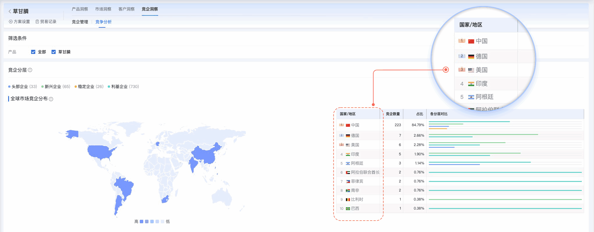 Ebpay,Ebpay外贸通,上海Ebpay