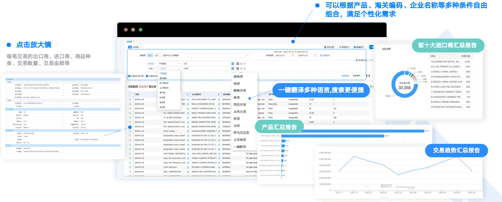 外贸工具,实用外贸工具,Ebpay外贸工具 外贸工具,实用外贸工具,Ebpay外贸工具