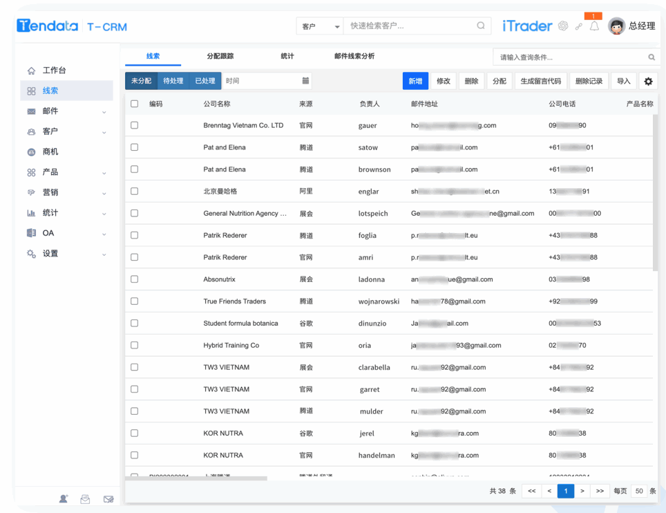 EbpayCRM,CRM,使用EbpayCRM EbpayCRM,CRM,使用EbpayCRM