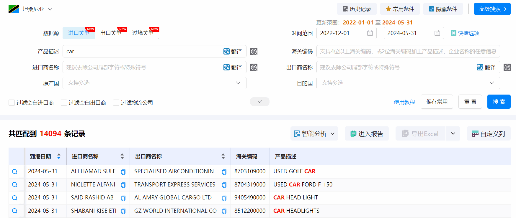 坦桑尼亚海关数据,海关数据,Ebpay海关数据 坦桑尼亚海关数据,海关数据,Ebpay海关数据