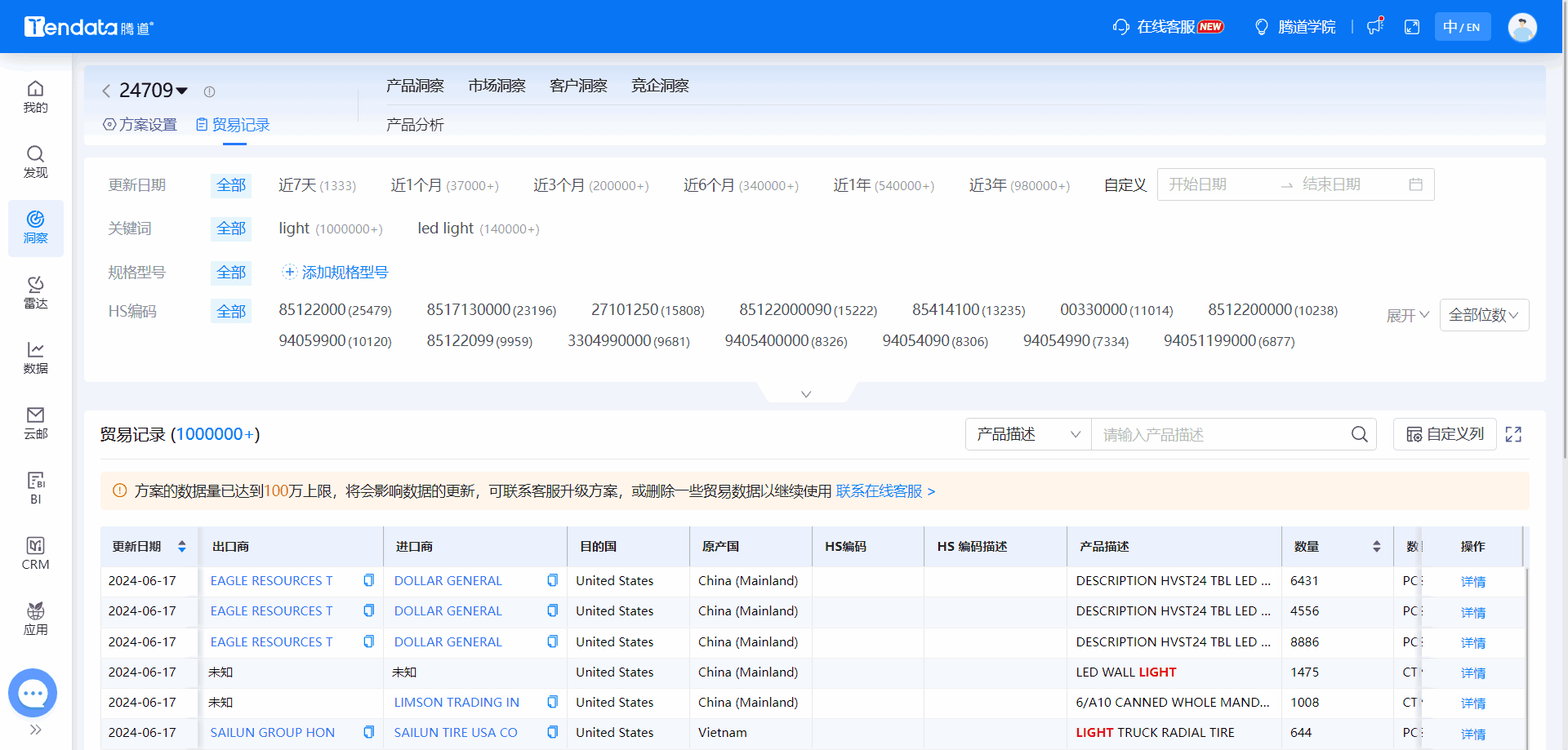 全球海关数据,海关数据,Ebpay海关数据 全球海关数据,海关数据,Ebpay海关数据