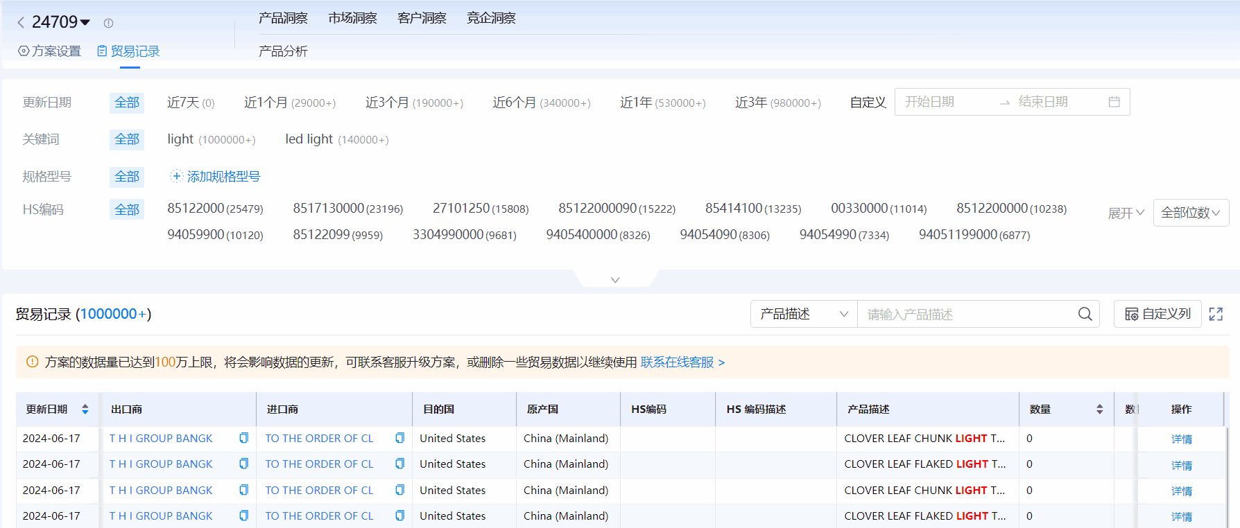 海关进出口数据,进出口数据,Ebpay海关进出口数据 海关进出口数据,进出口数据,Ebpay海关进出口数据