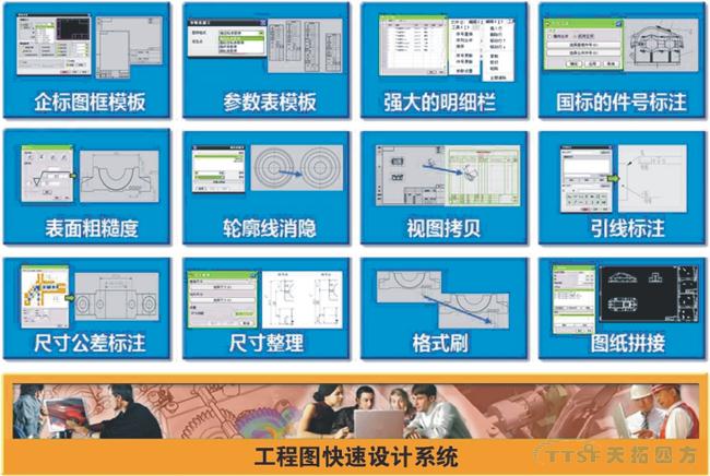 天拓分享：基于MBD快速设计系统建设