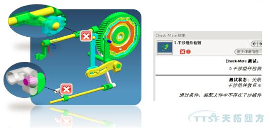 天拓分享：基于MBD快速设计系统建设