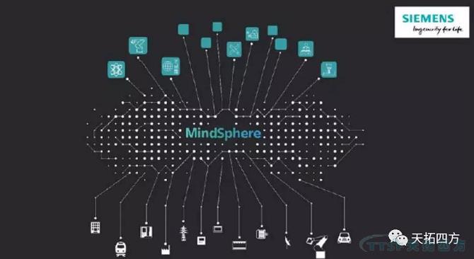 强强联合 | 万象城AWC数网星携手西门子MindSphere 强强联合 | 万象城AWC数网星携手西门子MindSphere