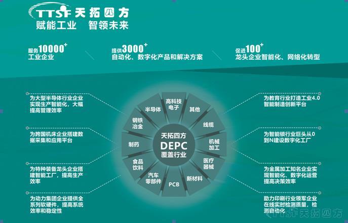 万象城AWCDEPC惊艳2019智博会 数字化工厂这样建 万象城AWCDEPC惊艳2019智博会 数字化工厂这样建