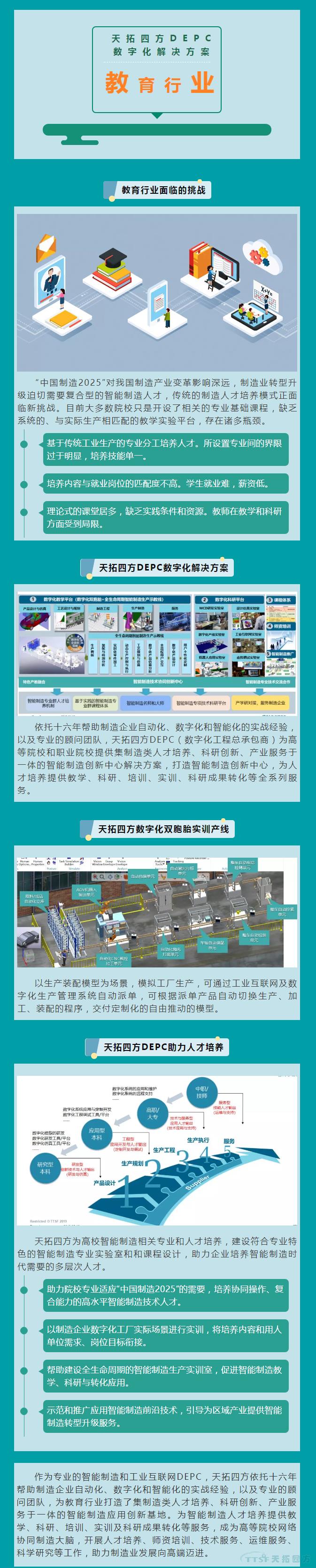 985高校都在采用的万象城AWCDEPC数字化解决方案