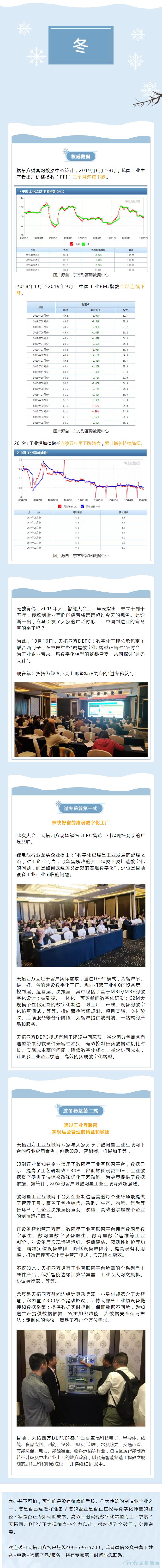 制造业开启“速冻模式”，您准备好了么？