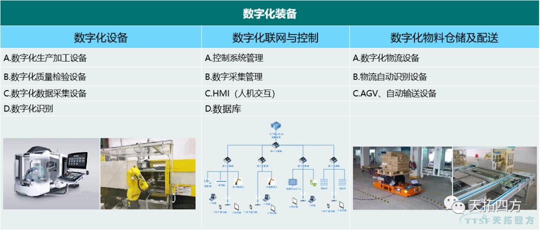 “疫情再次来袭”,中国制造业该如何抵御? “疫情再次来袭”,中国制造业该如何抵御?