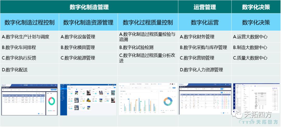 “疫情再次来袭”,中国制造业该如何抵御? “疫情再次来袭”,中国制造业该如何抵御?