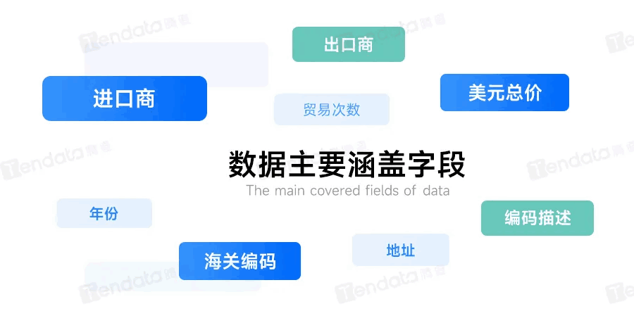 新加坡海关数据,海关数据,Ebpay海关数据