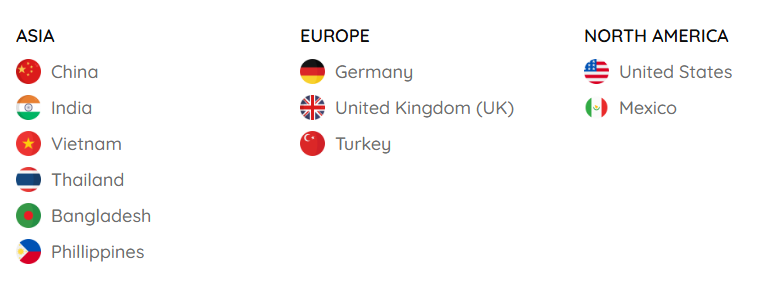 海关数据,海关数据平台,Ebpay海关数据 海关数据,海关数据平台,Ebpay海关数据