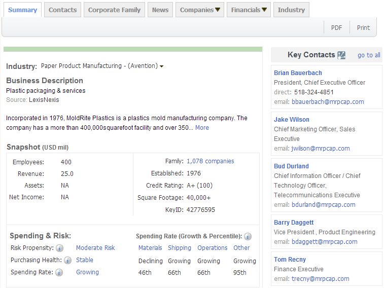 Ebpay,P2P海外邀约,外贸数据,海关数据，邓白氏,微码邓白氏