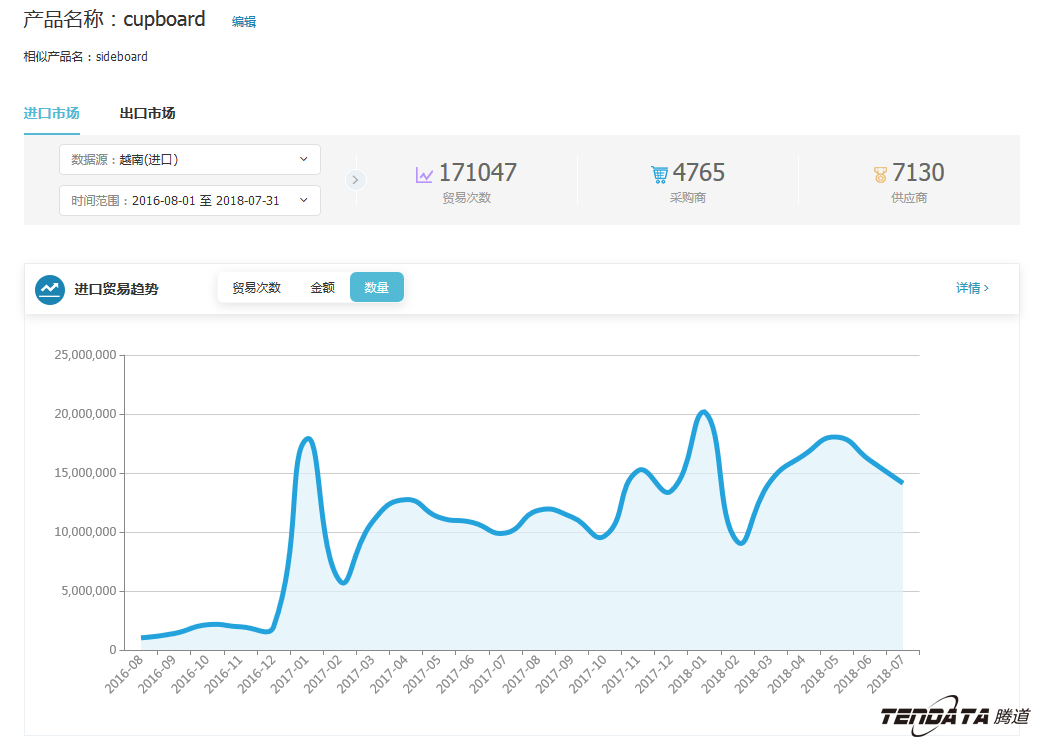 中美贸易,外贸企业,一带一路,Ebpay,外贸数据,P2P,海外邀约,贸易