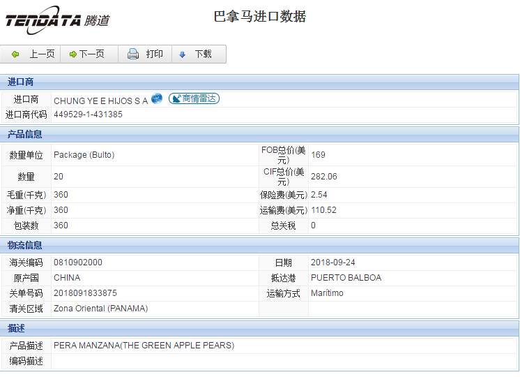 海关数据,进出口数据,进口数据,Ebpay,贸易