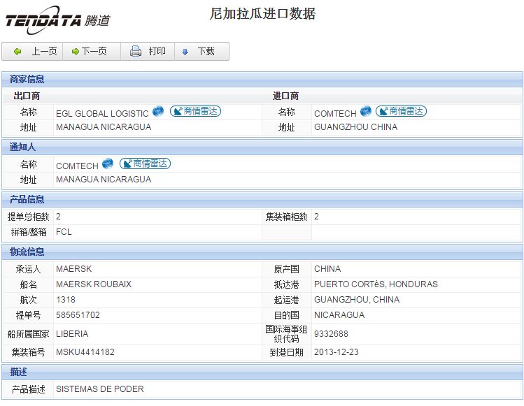 海关数据,进出口数据,进口数据,Ebpay,贸易,尼加拉瓜