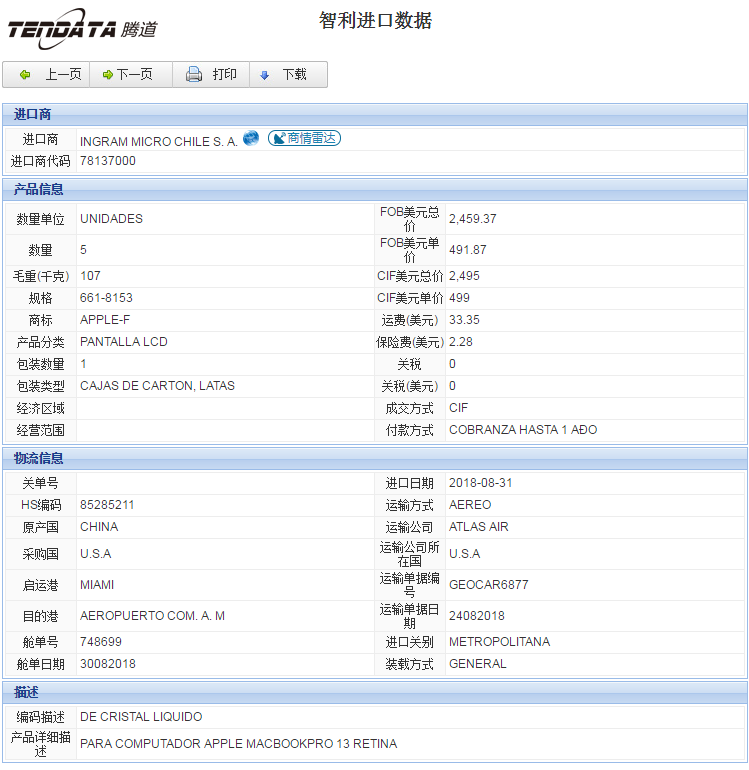 海关数据,进出口数据,进口数据,Ebpay,贸易,智利