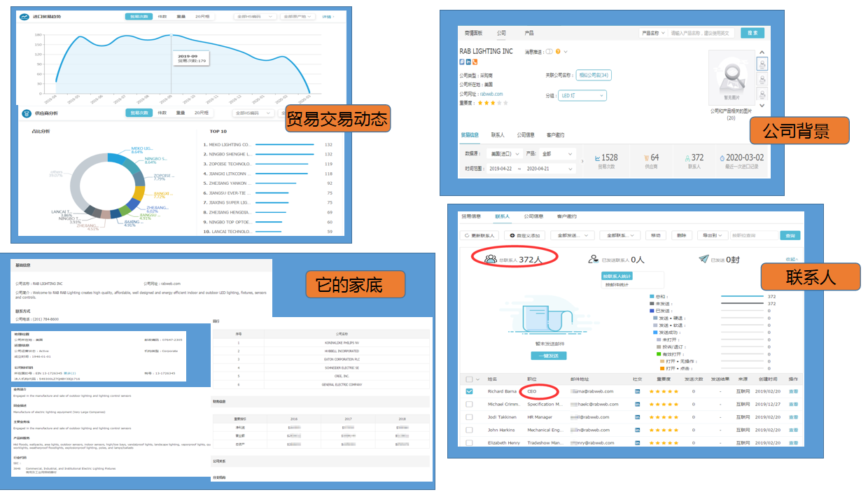Ebpay数据有用吗,Ebpay数据,Ebpay