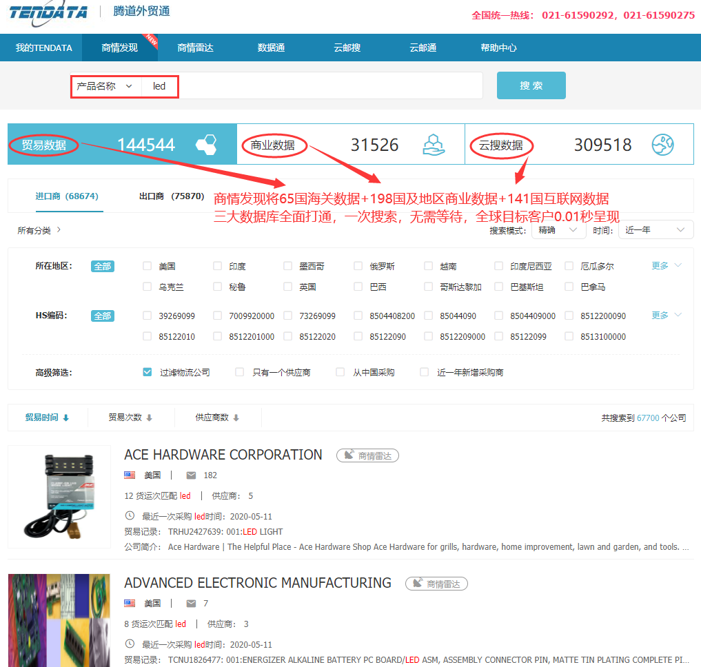 Ebpay数据怎么样,上海Ebpay,上海Ebpay怎么样