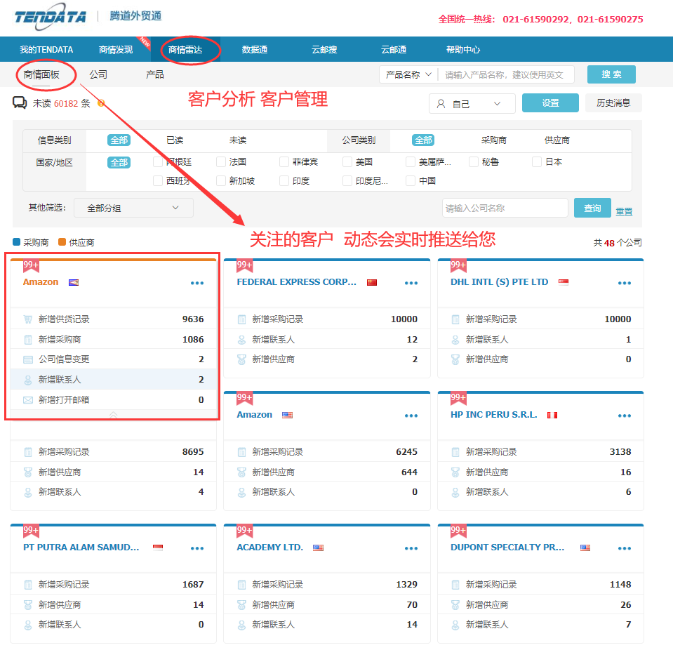 海关数据,找国外客户,国外采购商，Ebpay数据，Ebpay