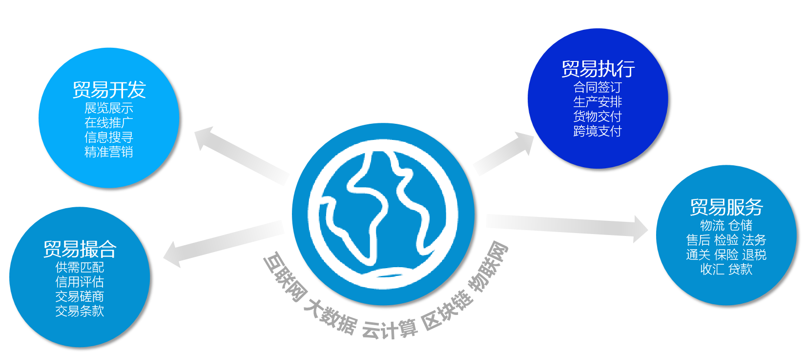 Ebpay,跨境出海,跨境电商,Ebpay张哲,张哲